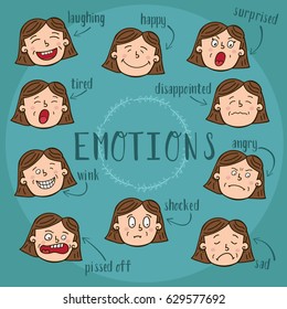 Vector illustration design emotions face people portrait