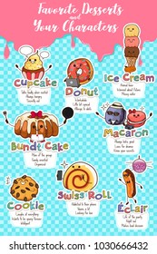 A vector illustration of Desserts in Characters 