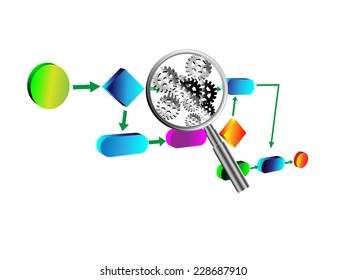 Vector illustration, detail analysis of an activity in Business process, workflow