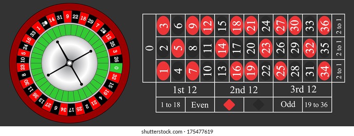 Vector illustration of detailed casino roulette wheel and horizontal illustration of a roulette table. 