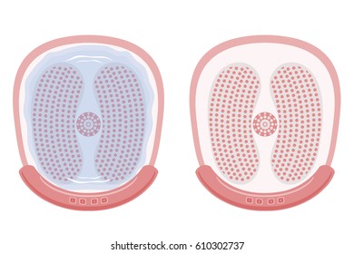 Vector illustration of a device for hydromassage of feet. Vibration bath for feet hydromassage. Cartoon style