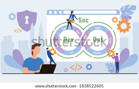 Vector illustration of DevSecOps methodology of a secure software development process works. Cybersecurity concept.