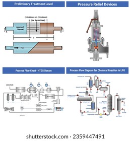 Vector Illustration Diagram For Editorial EPS10