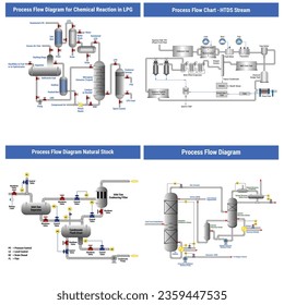 Vector Illustration Diagram For Editorial EPS10