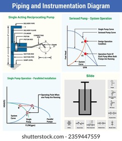 Vector Illustration Diagram For Editorial EPS10