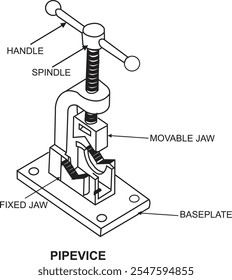 Diagrama de Ilustración vectorial de un vicio de tubería. Un tornillo para tubos es una herramienta manual que se utiliza para mantener las tuberías firmemente en su lugar para cortar, roscar u otras operaciones.
