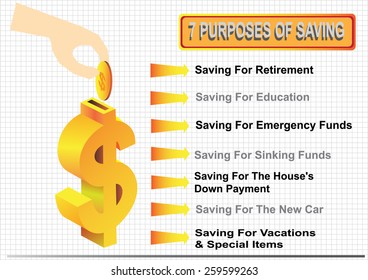 vector illustration diagram of  the purposes of saving