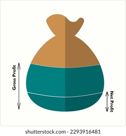 Vector illustration of difference between Gross Profit and Net profit. Editable Icon