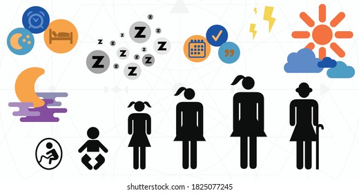 vector illustration of different age women and sleeping cycles with sun and moon visuals