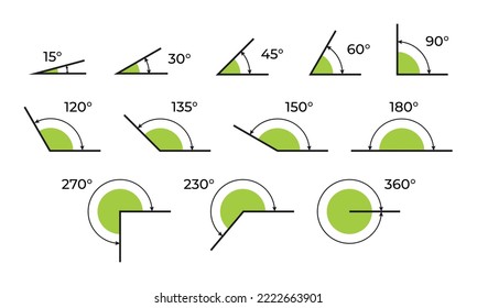 Vector illustration of different angles isolated on white background. Set of angles icons. Math and geometry symbols. Education material.