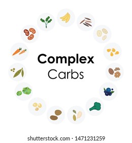 Vector Illustration For Different Complex Carbs Products Chart Like Whole Grains And Veggies Healthy Eating