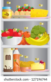 A vector illustration of different food in a refrigerator with the calorie counts