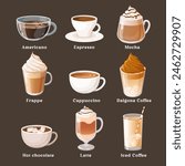Vector illustration of different kinds of coffee drinks with names.