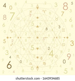 numerology and the divine triangle dropship