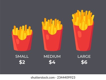 Vector illustration of different sizes of fries with prices. Illustration of fast food in minimalistic modern style on dark background.