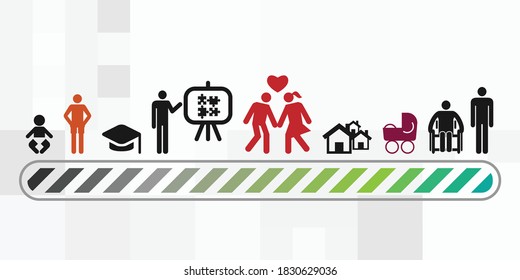 vector illustration of different stages of life for lifetime crises and levels of development