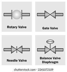Vektorgrafik für verschiedene Ventiltypen