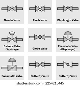 Vector Illustration for Different Types of Valve