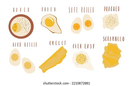 Vektorgrafik verschiedener Möglichkeiten, Eier zu kochen. Kochen von Infografiken. Verschiedene Arten von gekochten und gebratenen Eiern.