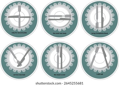 Vector illustration of dining etiquette signs using fork and knife positions on a plate to express messages like "meal was tasty", "service was bad", or "ready for second plate". Ideal for restaurant 