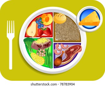 Vector Illustration Of Dinner Items For The New My Plate Replacing Food Pyramid.