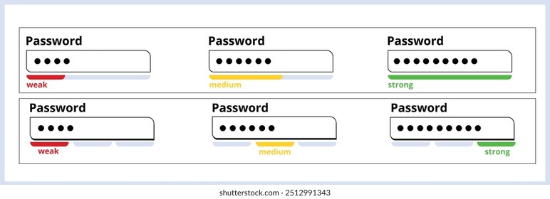 Una Ilustración vectorial que muestra medidores de resistencia de Contraseña que van desde el Mediano débil, fuerte diseño de interfaz de usuario para el Sitio web. El Elementos de diseño se centra en la ciberseguridad y la protección de las Contraseñas.