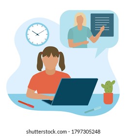 Ilustración vectorial Educación a distancia. Aprendizaje a distancia. Educación en línea. Estudiando en casa. Niños estudiando a distancia. Concepto de e-learning. Nuevo normal. Diseño de fondo escolar para página web, imprimir