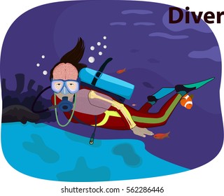 Vector illustration of Diver human anatomy