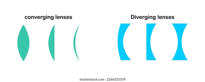 vector illustration of diverging and converging lenses on white background