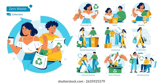 Vector illustration of diverse actions promoting zero waste lifestyle. Scenes include refusing single-use items, reducing waste, separate collection, clothing swap, upcycling, and composting.