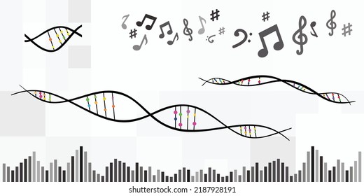 vector illustration of DNA chains and music notes for sound connection and frequencies affect genes