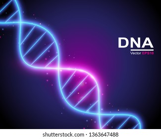 Vector illustration of DNA molecule background with neon light effect