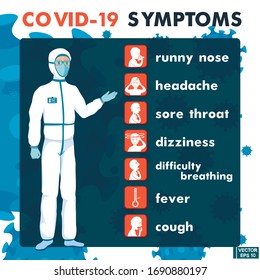 Vector illustration. Doctor and coronavirus symptoms. Set of icon COVID-19 symptoms. Pandemic.