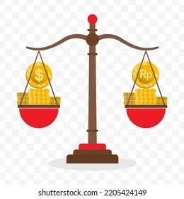 Vector illustration of dollar currency scale with Rupiah currency. Colored vector for website design. Simple design on transparent background (PNG).