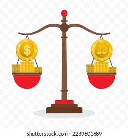 Vector illustration of dollar currency scale with Lebanese Pound. Colored vector for website design. Simple design on transparent background (PNG).