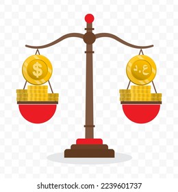 Vector illustration of dollar currency scale with Iraqi Dinar. Colored vector for website design. Simple design on transparent background (PNG).