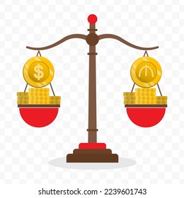 Vektorgrafik der Dollar-Währungsskala mit Aserbaidschanischem Manat. Farbige Vektorgrafik für Webdesign. Einfaches Design auf transparentem Hintergrund (PNG).