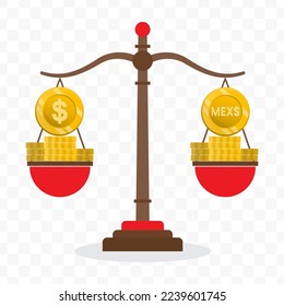 Vector illustration of dollar currency scale with Mexican Peso. Colored vector for website design. Simple design on transparent background (PNG).