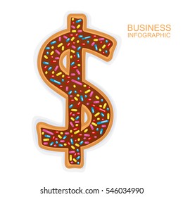 vector illustration of dollar shape doughnut with chocolate sauce
