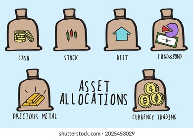 Vector illustration of doodle hand drawn set of financial asset allocations on sack bag contain of symbols of cash, stock, precious metal, currency trading, cash, fundbond, REIT.