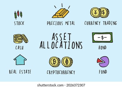 Vector illustration of doodle hand drawn set of financial asset allocations contain of stock, precious metal, currency trading, cash, bond, real estate, cryptocurrency, fund.