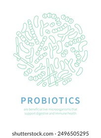 Vector illustration doodle poster of the human microbiome, probiotic beneficial bacteria.