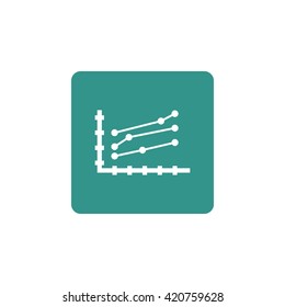 Vector illustration of dot chart sign icon on green background.