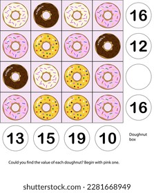 Vector illustration with doughnuts in sum box. Mathematic logical thinking for children. Find which value each sweet represents.