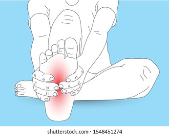 Vector illustration drawing sketch cartoon of person with foot pain and pain in nerves and foot bone, heel pain and treatment of Plantar Fasciitis.