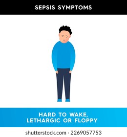 Vector illustration of a drooping man who found it difficult to wake up. The person feels weak and lethargic, which makes him want to sleep. Symptoms of sepsis. Illustration for medical articles.