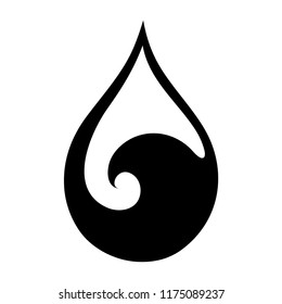 Vector illustration of drop on white background.