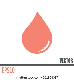 Vector illustration drops