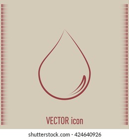 Vector illustration drops
