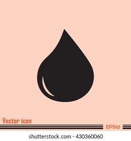 Vector illustration drops
